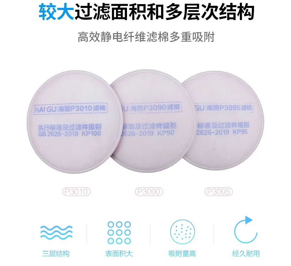 呼吸防護(hù) | 水泥廠粉塵防護(hù)安全必讀！