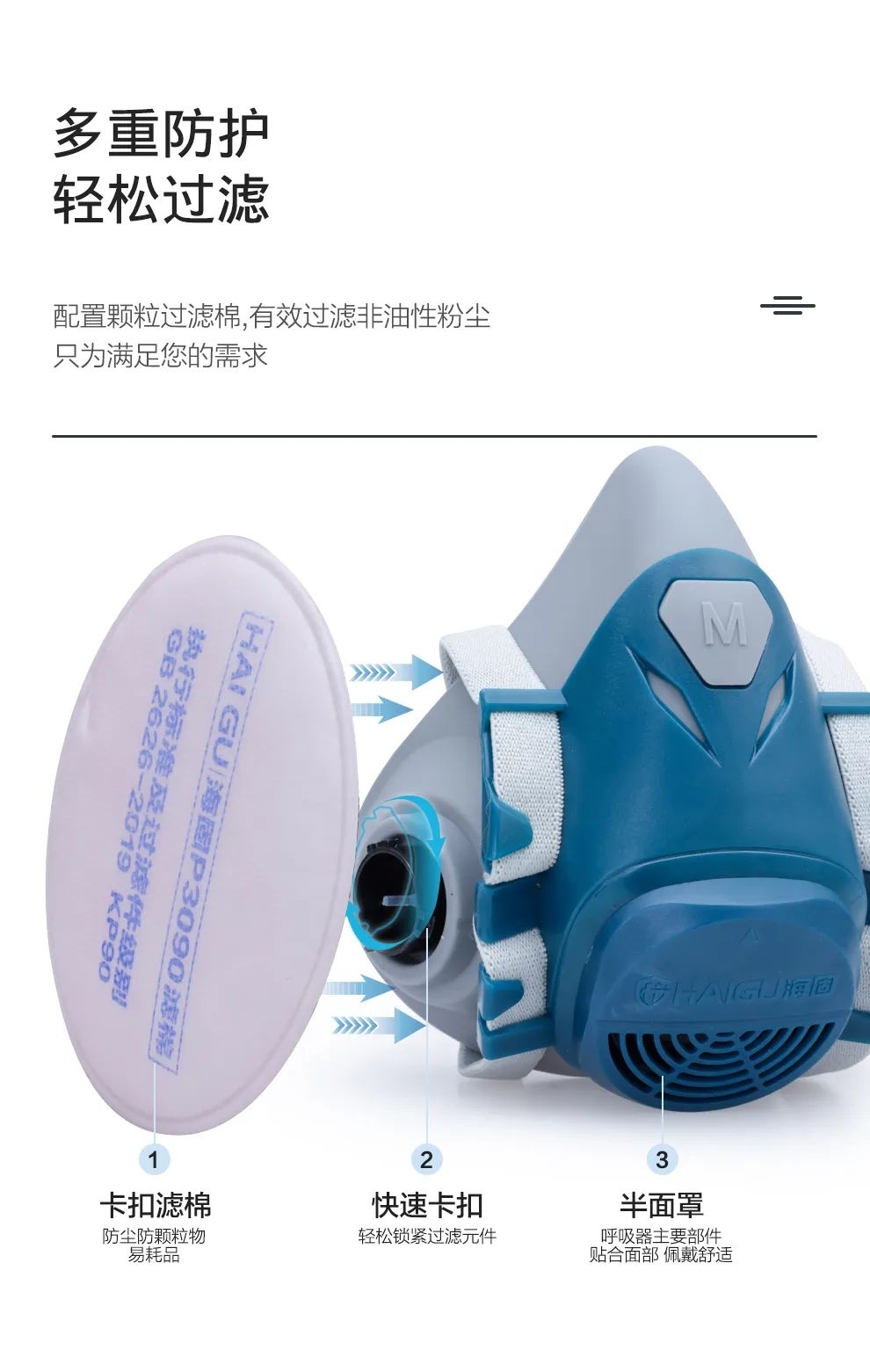 呼吸防護(hù) | 水泥廠粉塵防護(hù)安全必讀！