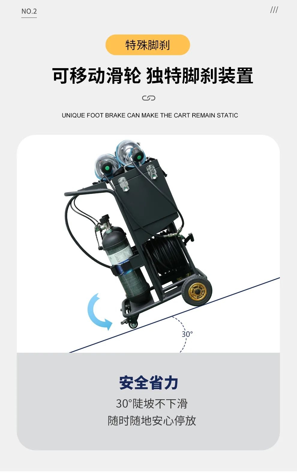 品質(zhì)升級(jí) | HG-CHZK2、A 6.8L兩瓶高壓送風(fēng)式長(zhǎng)管呼吸器，為安全、舒適而生