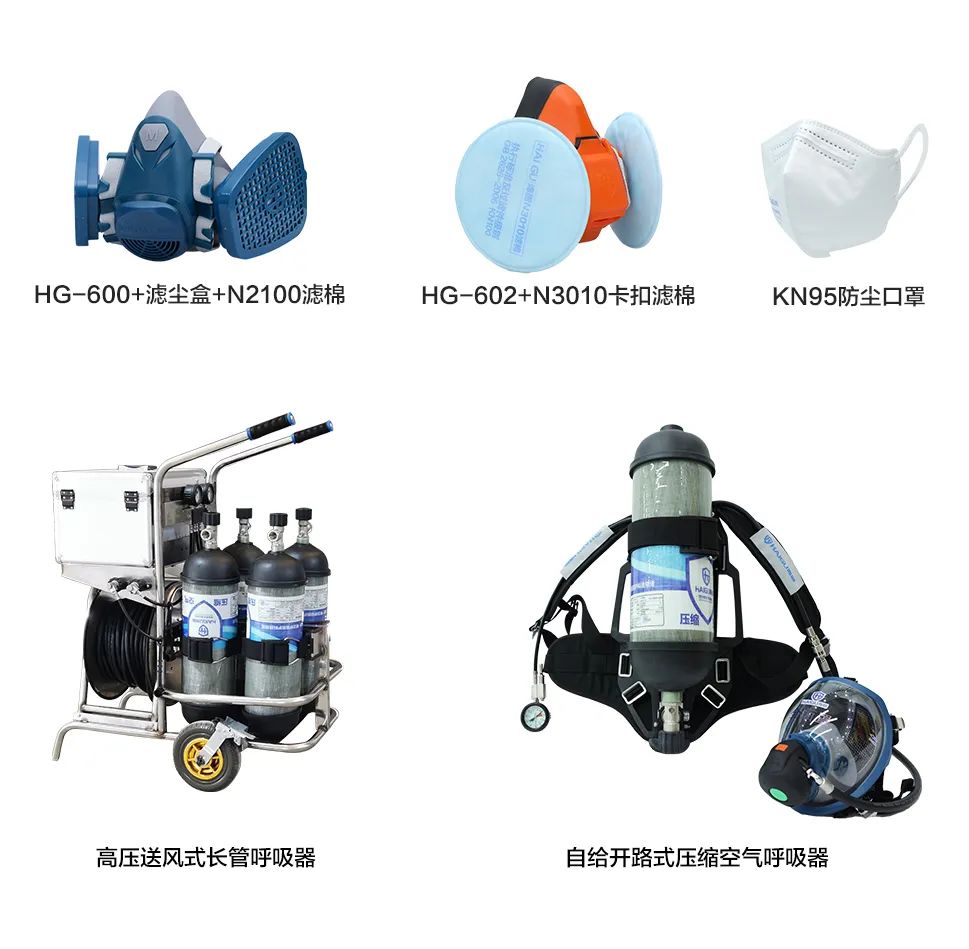 防護(hù)知識 | 個人防護(hù)用品正確使用