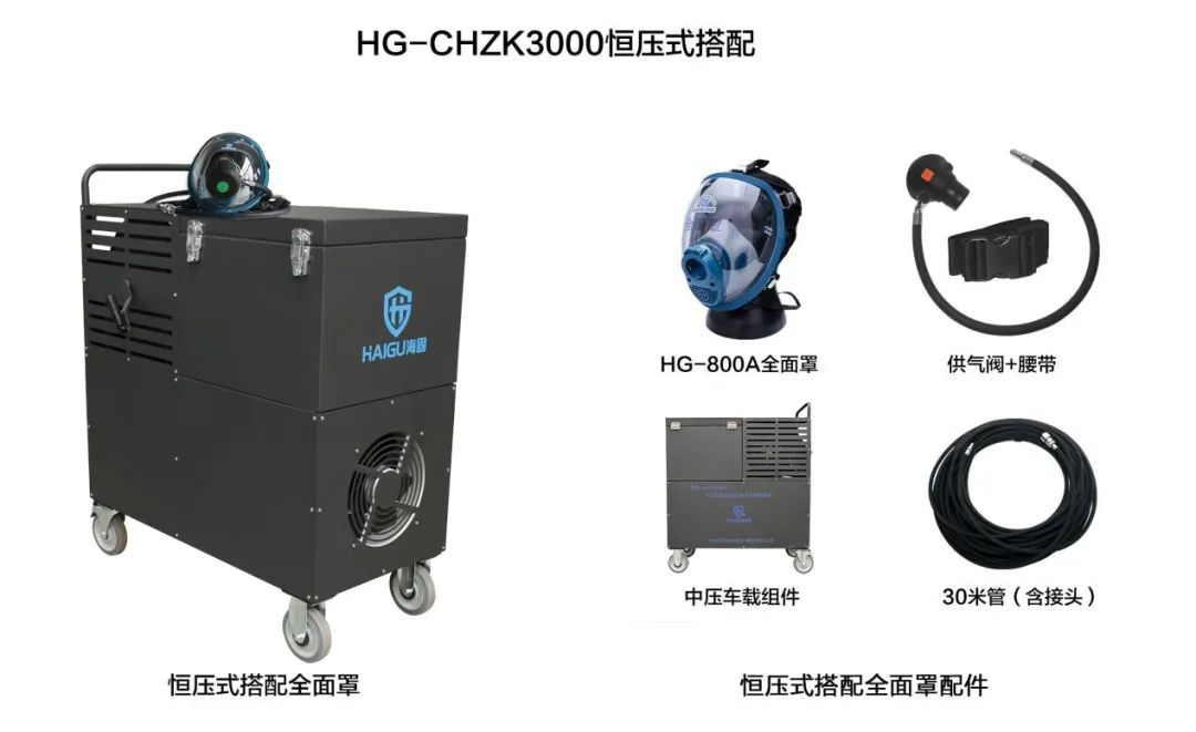 海固中壓車載連續(xù)送風(fēng)式長(zhǎng)管呼吸器--有限空間作業(yè)的好幫手！