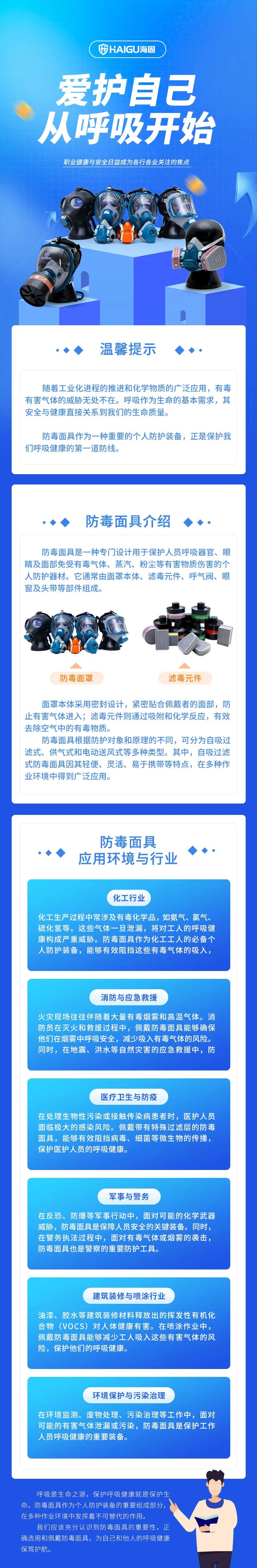 海固關(guān)注職業(yè)健康，聚焦職業(yè)安全，您的呼吸防護(hù)專家